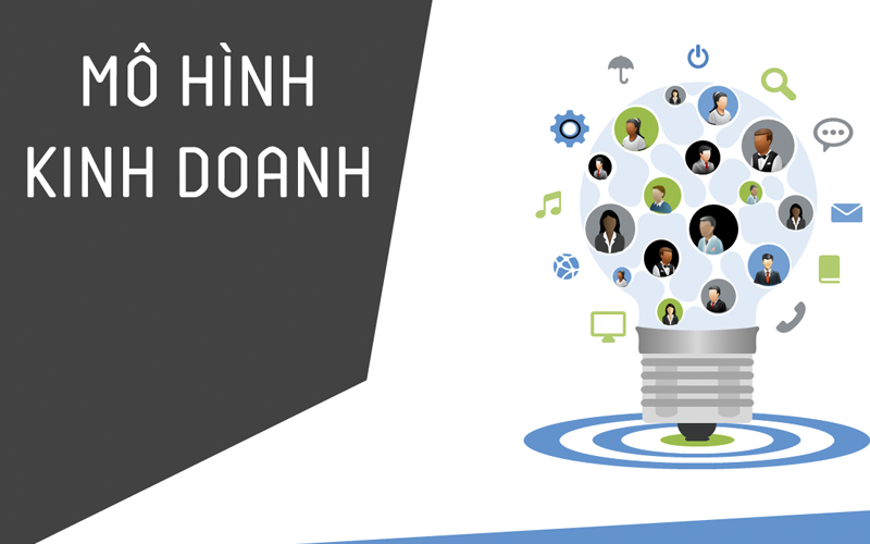 NHỮNG MÔ HÌNH KINH DOANH PHỔ BIẾN HIỆN NAY NHỮNG MÔ HÌNH KINH DOANH PHỔ BIẾN HIỆN NAY
